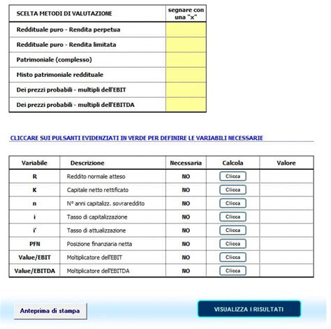 La valutazione di Mifarma è di 3 stelle, del 29 Aprile. .